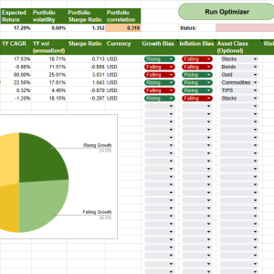 All-Weather Portfolio Optimizer (Google Sheets)